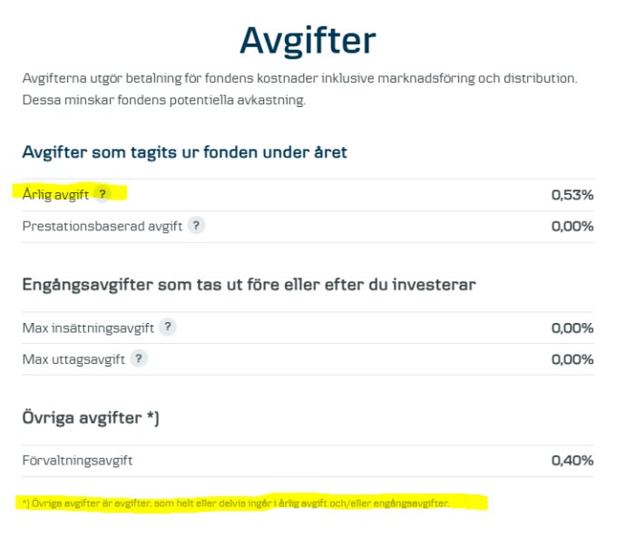 Tabell över fondavgifter med Årlig avgift 0,53%, Prestationsbaserad avgift 0,00%, Max insättningsavgift 0,00%, Max uttagsavgift 0,00%, Förvaltningsavgift 0,40%.