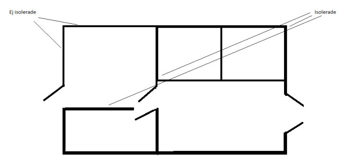 Enkel skiss av stall med delar markerade som "isolerade" och "ej isolerade".