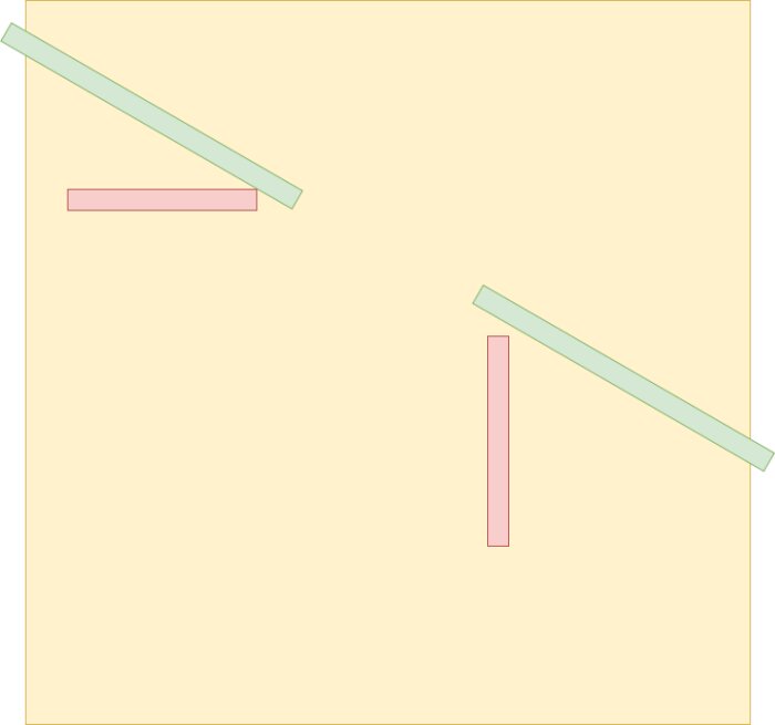 Jigg av MDF med diagonala gröna stöd, horisontella och vertikala röda stoppbitar för positionering av skiva mot stolpar, visad från sidan.