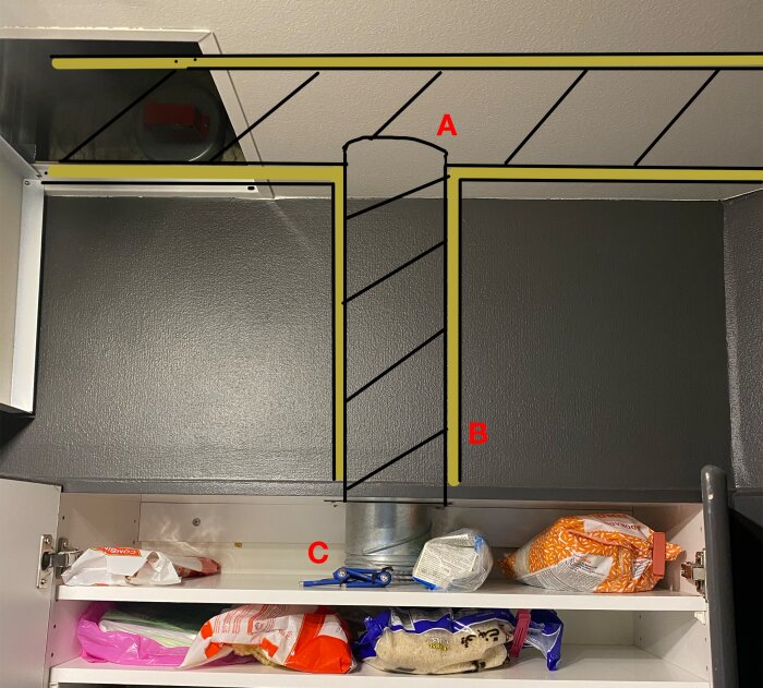 Illustration av köksventilation med isolerade rör markerade i gult; punkterna A, B och C visar potentiella ventilationsplatser i ett skåp.