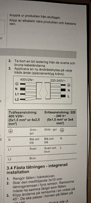 Instruktionsblad för elanslutning av spis med diagram för tvåfas- och enfasanslutning, samt instruktioner för användning av ändhylsor.