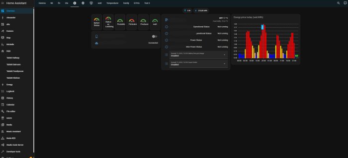 Vy av Home Assistant-översikt som visar batteristatus, energipriser och driftsstatus för värmepump samt solenergiproduktion.