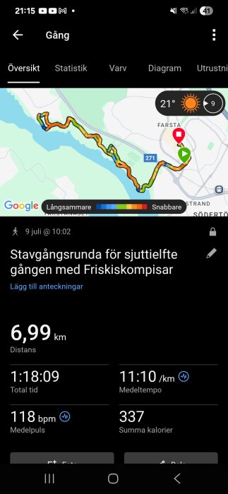 Skärmdump av gångrunda i app med karta, 6,99 km distans, 1:18:09 tid, med tempot 11:10 per km och medelpuls 118 bpm.