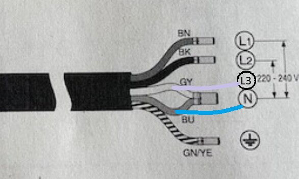 Elritning med kablar där en grå ledare flyttas till plint L3 och en blå till N.