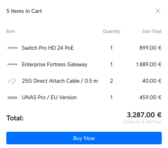 Kundvagn med fem nätverksartiklar: Switch Pro HD, Enterprise Gateway, två 25G kablar och UNAS Pro, totalt 3 287,00 €, köpknapp nedtill.
