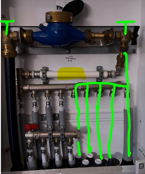 Vatteninstallation med vattenmätarkonsol, blå vattenmätare, fördelare och olika rörkopplingar. Gröna markeringar visar installationsdetaljer.