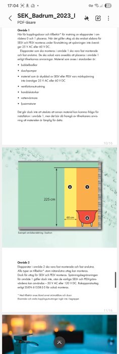 Diagram över områdesindelning i badrum med tre elzoner: Område 0 vid badkar, Område 1 vid vägg, Område 2 på vägg längre bort.