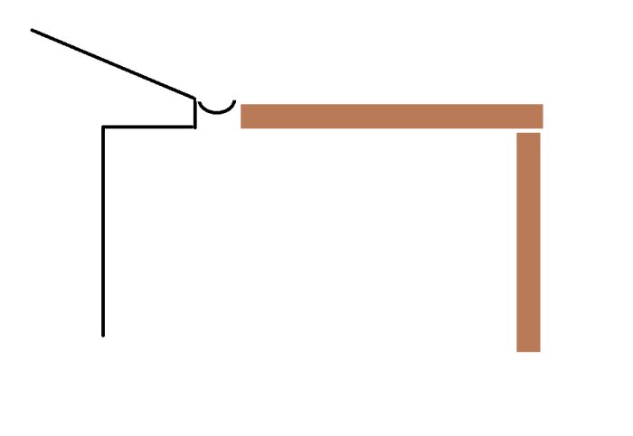 Skiss av pergola i profil, med takbjälke under takfot, illustration av placering mot husvägg med en stolpe som stöd.