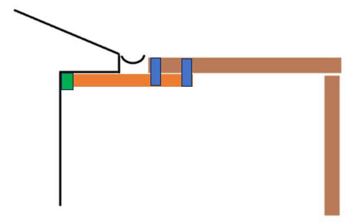 Skiss av en byggkonstruktion med spikplåt i blått och balksko i grönt, som visar hur en regel kan fästas undertill på en vägg.
