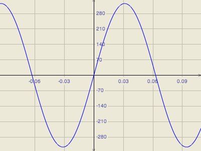 Screen Shot 2014-01-25 at 7.22.02.png