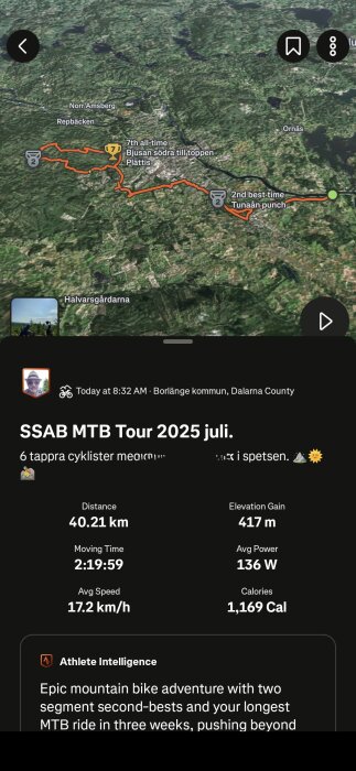 Karta över en mountainbikerutt i Borlänge, Dalarna, Sverige. Tredimensionellt landskap med en röd linje som markerar cykelvägen.