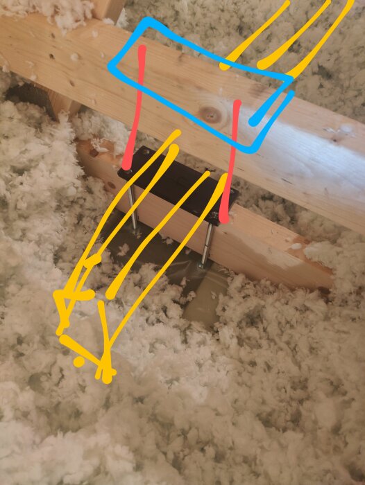 Byggprojekt med träregel och skruvar, placerade över isolering. Färgade linjer visar konstruktionselement.
