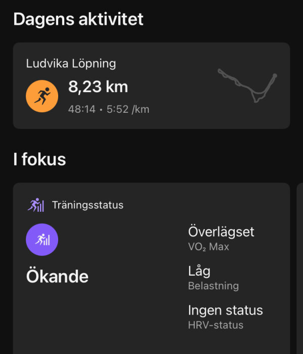 Skärmdump av träningsapp visar löpning i Ludvika: 8,23 km på 48:14 min (5:52/km). Träningsstatus: Ökande, VO₂ Max: Överlägset, Belastning: Låg.