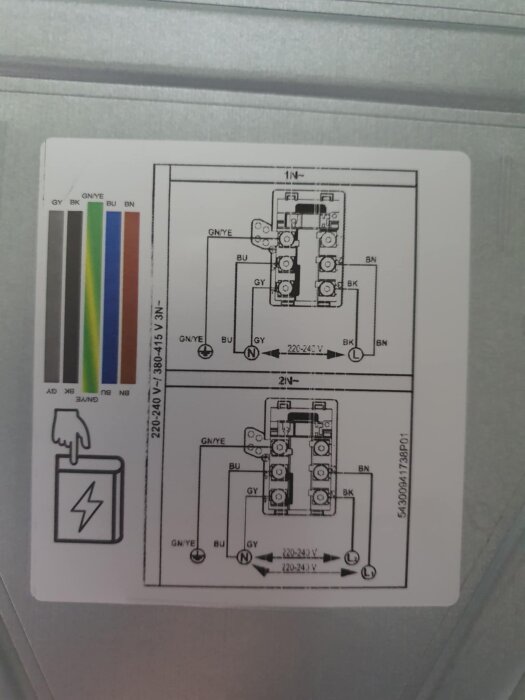 Kopplingsschema för Siemens induktionshäll; visar färgkodning och anslutningar för 1N~ och 2N~ installationer med symboler.