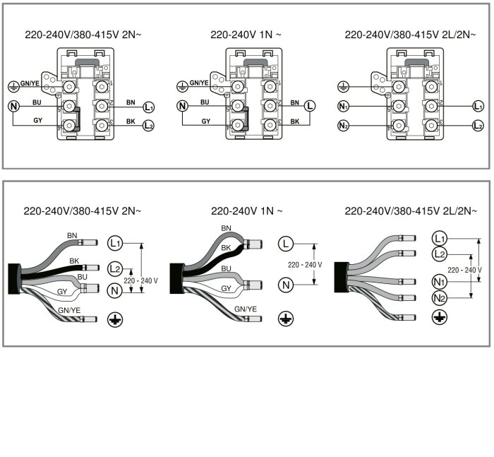 Kopplingsschema för Siemens induktionshäll, visar olika anslutningskonfigurationer vid 220-240V och 380-415V, inklusive färgkodning av ledarna.