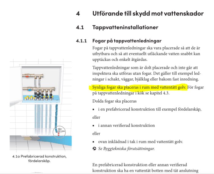 Illustration av ett fördelarskåp för tappvattenledningar, med betoning på att synliga fogar bör placeras i rum med vattentätt golv.