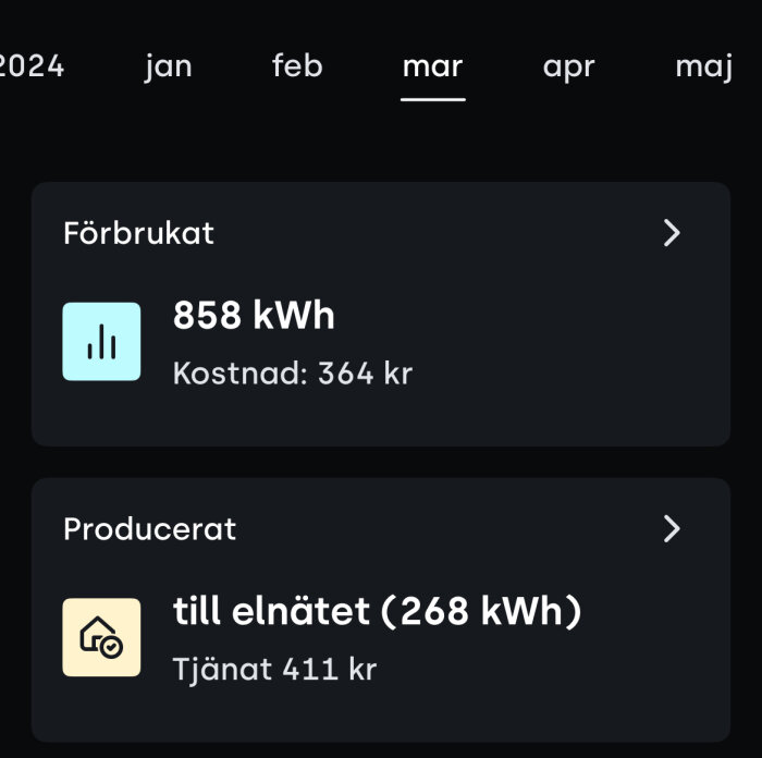 Solenergistatistik mars 2025: Förbrukning 858 kWh (kostnad 364 kr), produktion till elnätet 268 kWh (tjänat 411 kr).