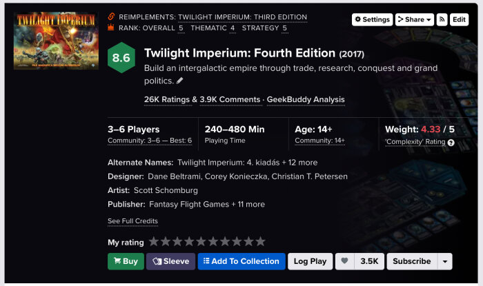 Twilight Imperium: Fourth Edition spelsida, visar betyg och detaljer som spelardetaljer och speltid. Ranking och komplexitet poäng inkluderade.