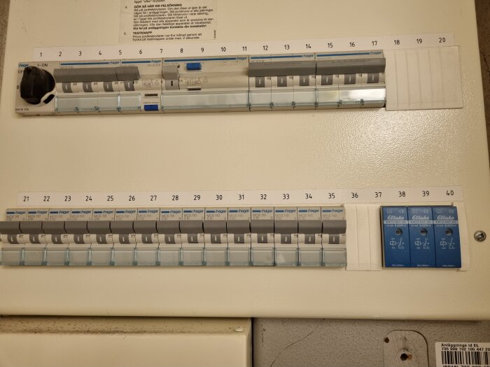 Elcentral med strömbrytare och säkringar numrerade från 1 till 40. Innehåller både Hager- och Eltako-komponenter.