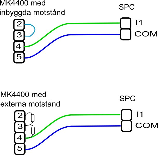 Kopplingsscheman för MK4400 med och utan inbyggda motstånd, visar anslutningspunkter och ledningar för SPC, I1 och COM.