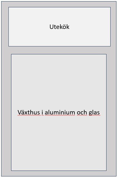 Skiss över betongplatta med placering av utekök och växthus i aluminium och glas.