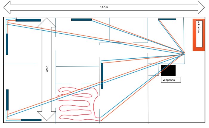 Skiss över ett hus med hetvattensystem, rördragning för uppvärmning, vedpanna, golvvärme och radiatorer; dimensioner och platsangivelser inkluderade.