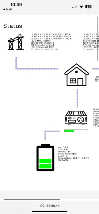 Skärmdump av strömstatus med ikoner för kraftledning, hus, och batteri; visar batteriets energinivåer och temperatur.