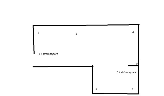 Ritning över rumsuppkoppling med markerade eluttag 1-8 och två strömbrytare vid uttag 1 och 6.