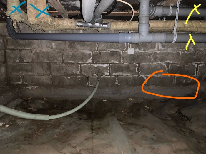 Krypgrund med rör och märken: Blåa kryss på isolerade rör, gula kryss på avloppsrör, orange cirkel visar fuktig fläck på väggen.