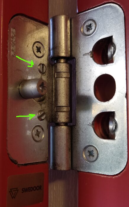 Närbild av dörrgångjärn med två justerskruvar markerade med gröna pilar, märkning "Swedoor" synlig.