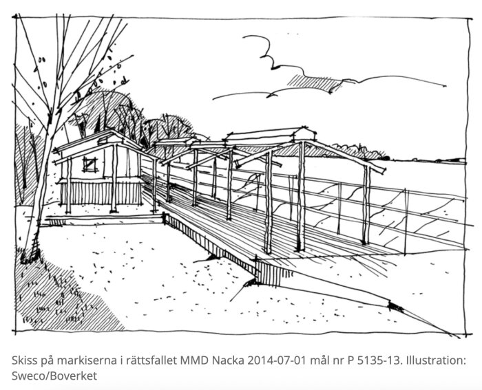 Skiss av pergola med markiser och glasräcke, del av rättsfallet MMD Nacka 2014. Avbildar en struktur som inte klassas som byggnad enligt PBL.