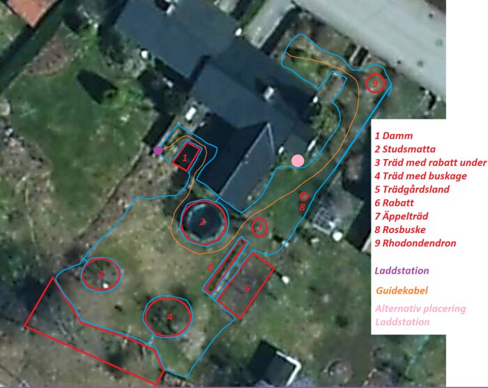 Översikt av planer för robotgräsklippares slinga på en tomt med märkt layout: damm, studsmatta, trädgårdsland, träd, alternativ och rekommenderad laddstation.