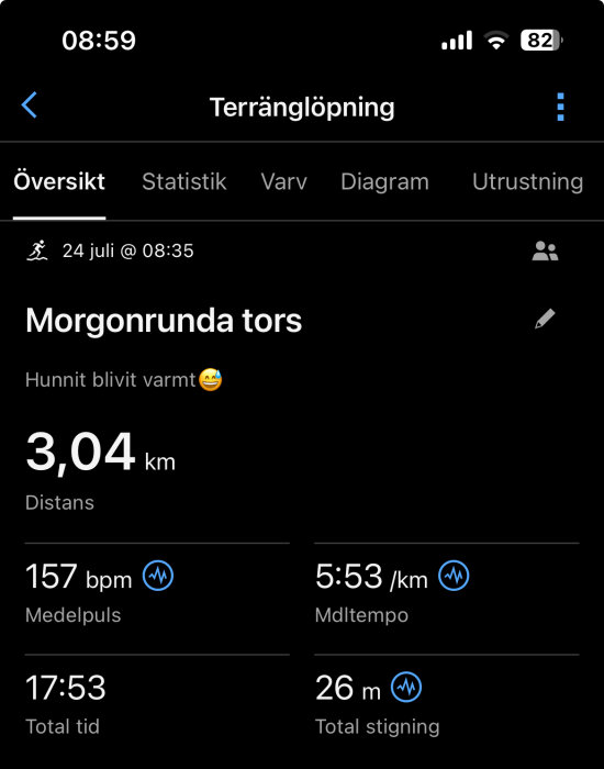 Terränglöpningsapp visar morgonrunda 3,04 km, medelpuls 157 bpm, medeltempo 5:53 min/km, total tid 17:53, och stigning 26 m.