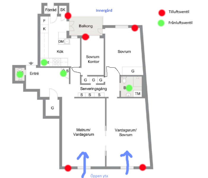 Planritning som visar luftflöde och ventiler i en lägenhet. Blå pilar markerar luftflöde in i vardagsrum, samt till- och frånluftsventiler.