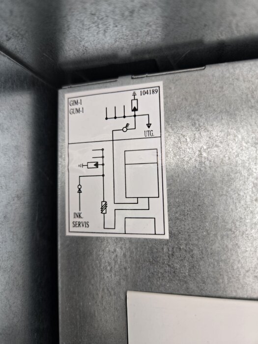 Schema i elskåp visar anslutningar och kretsar. Etiketter som "GIM-1", "GUM-1", "INK. SERVIS" och "UTG" syns.