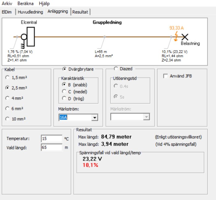 Eldim-diagram med grupplinjekabel 2,5 mm², 16A dvärgbrytare, 65 m längd och 10,1% spänningsfall visas i mjukvarugränssnittet.