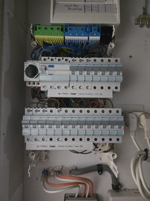 Elcentral med säkringar och ledningar, märkningar ovanpå. Kablar löper in och ut från undersidan. Märkning: "Jord Fel Brytare".