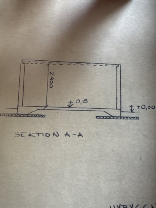 Skiss av garage i sektion A-A visar mått och struktur, med 2400 mm höjd, platta på mark, och marknivåskillnad på 150 mm.
