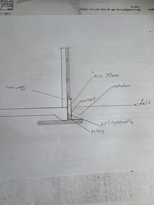 Ritning av garagets konstruktion visar sektion med trävägg, lecablock, makadam, asfalt, markduk, betong och fuktskyddsmatta i snitt.