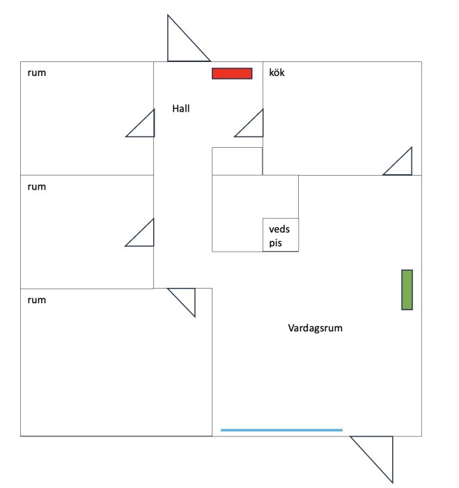 Planlösning av stuga med markerade platser för värmepump; röd ruta i hallen, grön i vardagsrummet nära vedspis, dörrar markerade med trianglar.