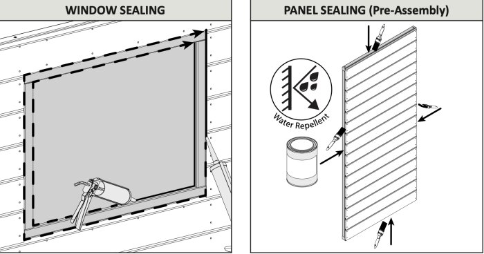Illustration av tätning runt ett fönster med fogmassa och applicering av vattenavvisande medel på paneler inför förrådsbygge.