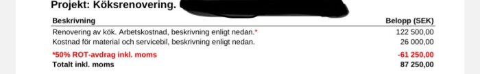 Offert för köksrenovering med arbetskostnad 122 500 kr, materialkostnad 26 000 kr, ROT-avdrag -61 250 kr, totalt 87 250 kr inklusive moms.