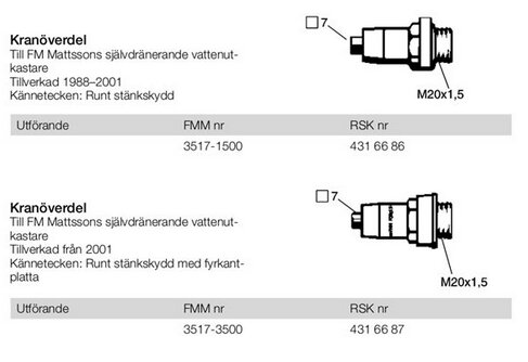 Illustration av två kranöverdelar från FM Mattsson för självdränerande vattenutkastare, med tillverkningsår, RSK- och FMM-nummer, samt gängdimension M20x1,5.