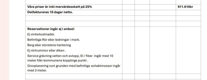 Offert för markarbete: totalpris 911,610 kr, reservationer för vinterkostnader, berg, ledningar och avlopp specificerade.