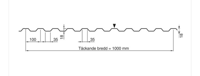 Ritning av takplåt med täckande bredd 1000 mm, visar våghöjd 18 mm och våglängd detaljer på 100 mm och 35 mm.