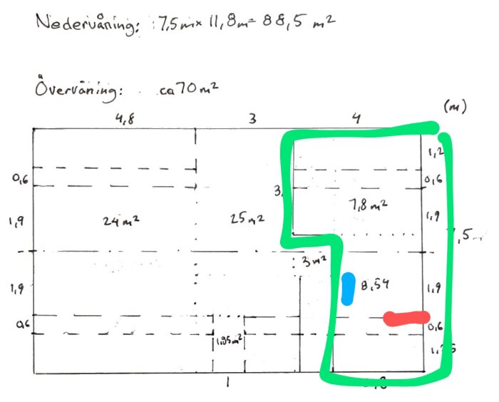 Planritning av ett övervåningsplan på ca 70 m² med ett markerat grönt rum på 8,54 m². Röda strecket visar ett hörn och blått en vägg.
