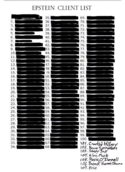 En kraftigt censurerad lista med titeln "Epstein Client List" där de flesta namn är överstrukna utom några i slutet.