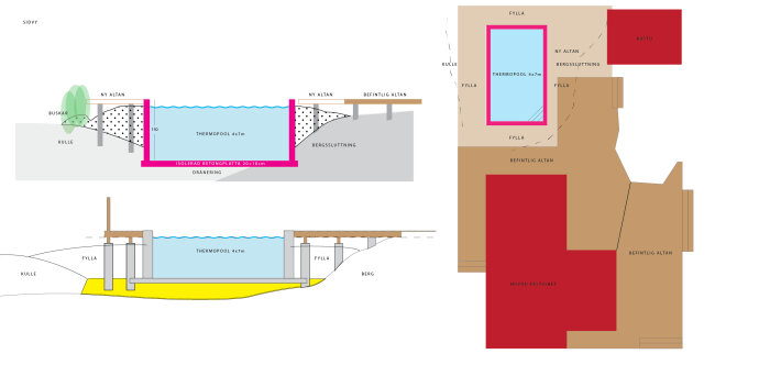 Landet 2025 - Poolskiss_Pool - Från sidan.jpg