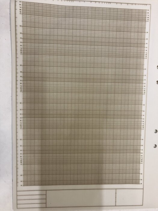 En bild av logaritmiskt papper med rutnät och skalor, ofta använt för vetenskapliga beräkningar och grafisk presentation av data.