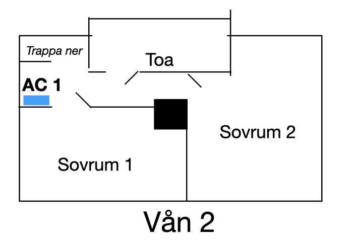 Planskiss av ett hus våning 2 med sovrum 1 och 2, trappa, toalett och AC placerad nära trappan i hallen.